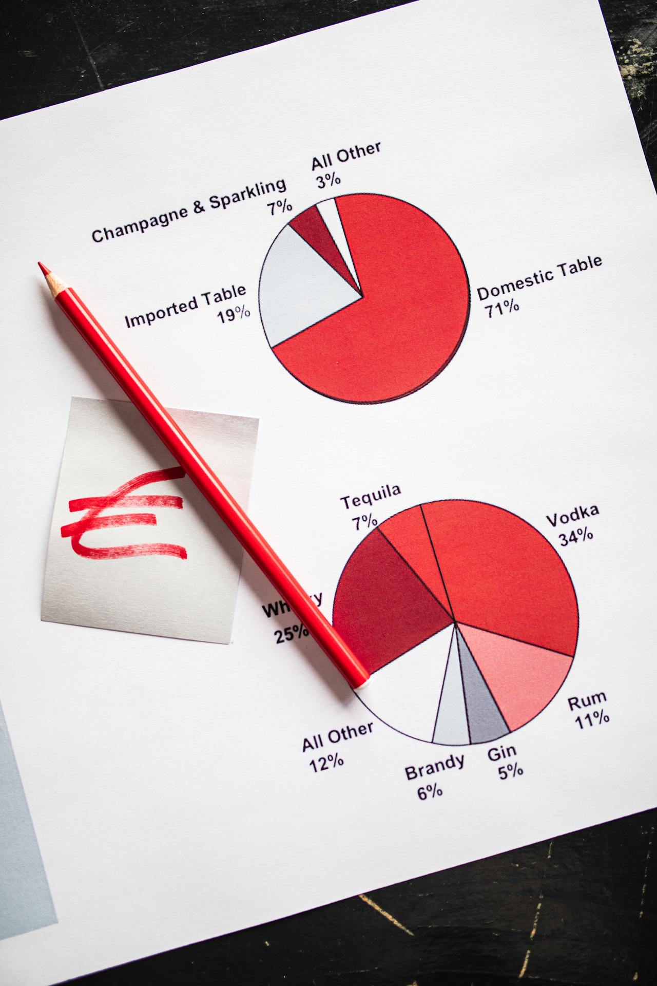 Measuring the Effectiveness of Cross-Channel Advertising Efforts