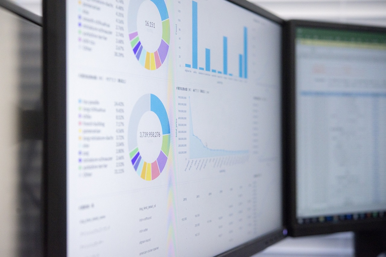 Survey Design and Implementation